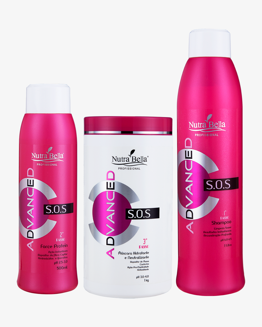 KIT ADVANCED SOS